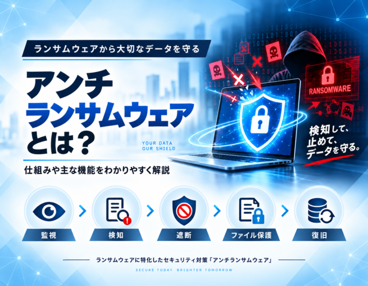 アンチランサムウェアとは？仕組みや主な機能をわかりやすく解説